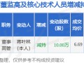 海能达：10月16日公司高管蒋叶林减持公司股份合计10万股